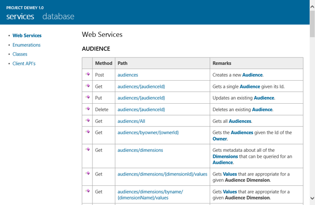 Screenshot of Project Dewey Services