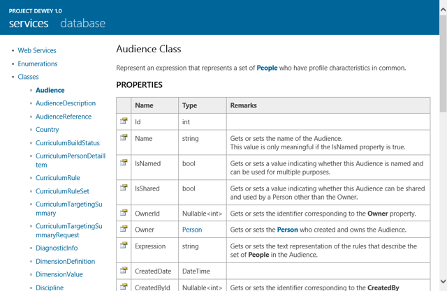 Screenshot of Project Dewey Services