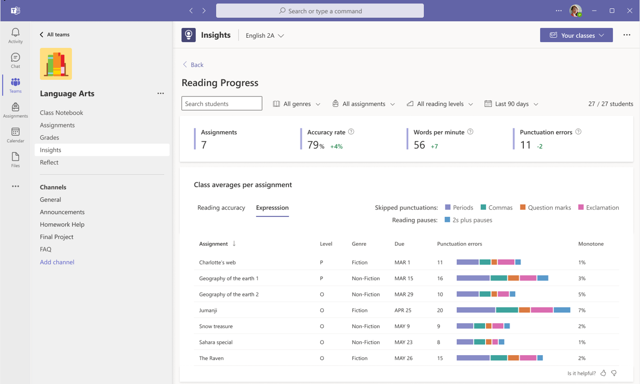Screenshot of Reading Progress Prosody